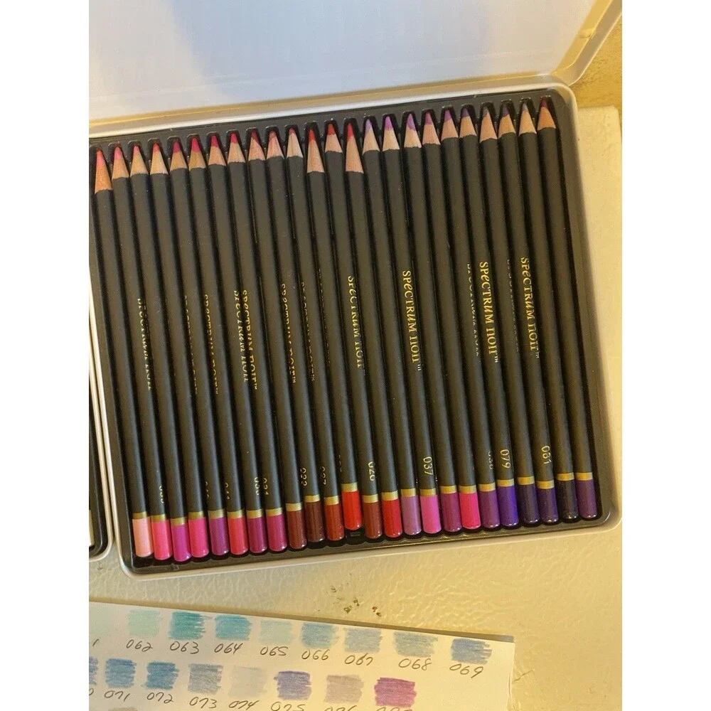 Spectrum Noir mixed used